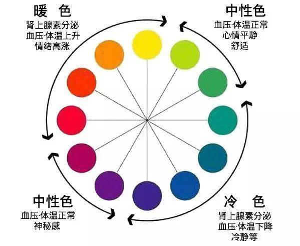 杭州工业设计公司 杭州工业设计公司