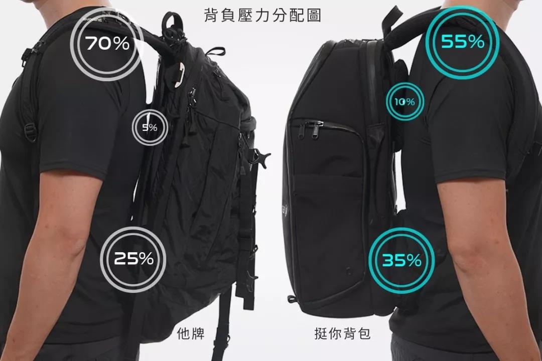 杭州产品设计公司