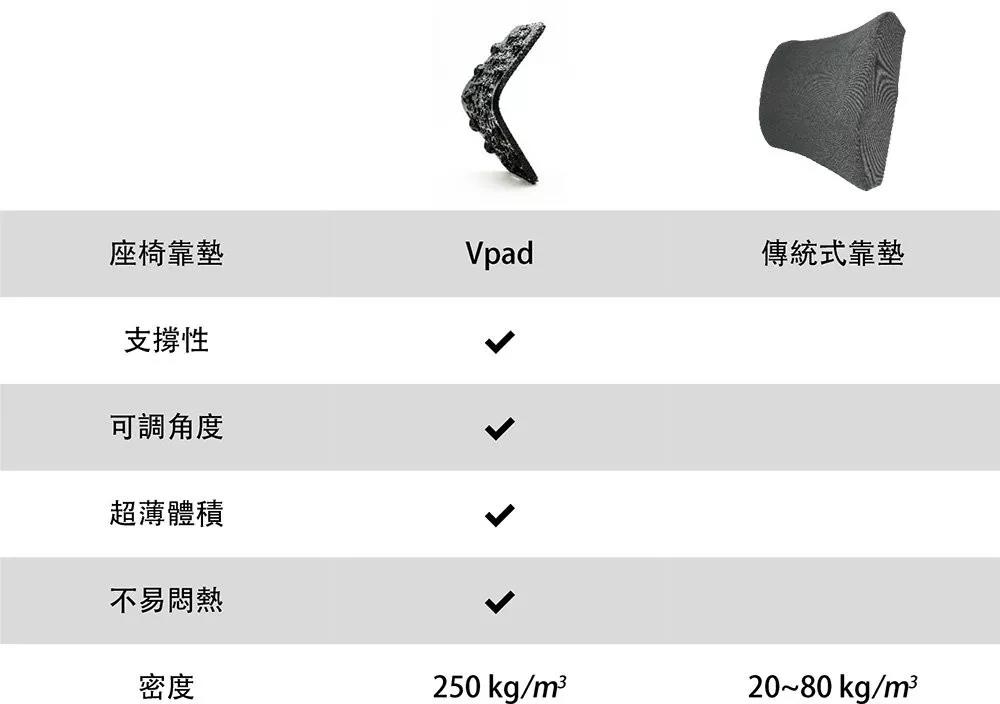 杭州产品设计公司