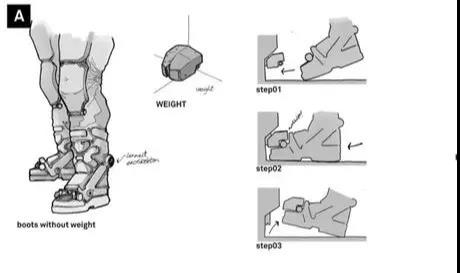 杭州产品设计公司 杭州产品设计公司