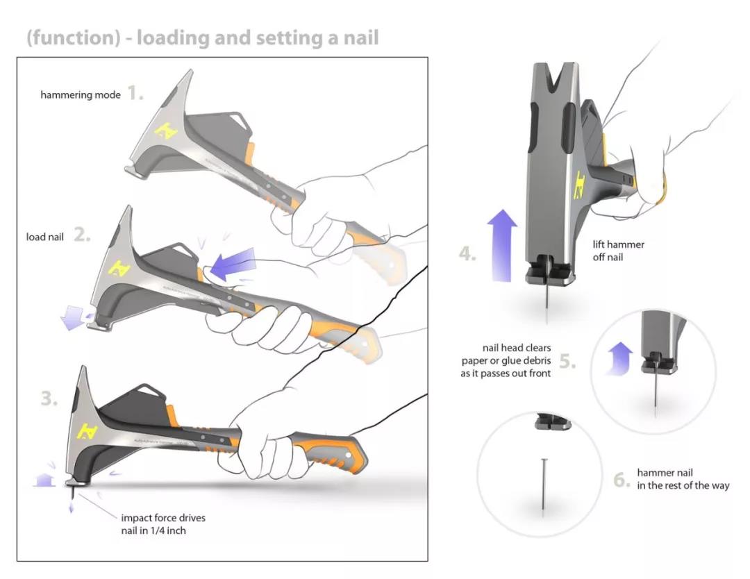杭州产品设计公司