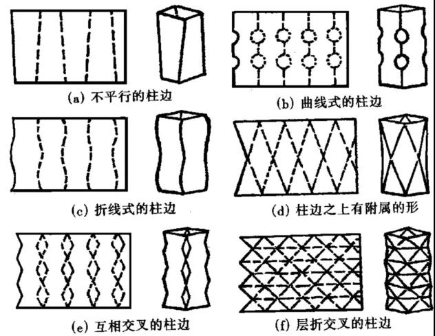 杭州工业设计公司