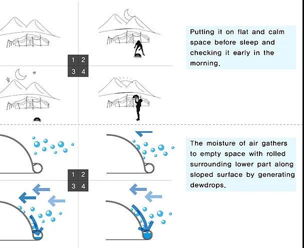 杭州工业设计公司