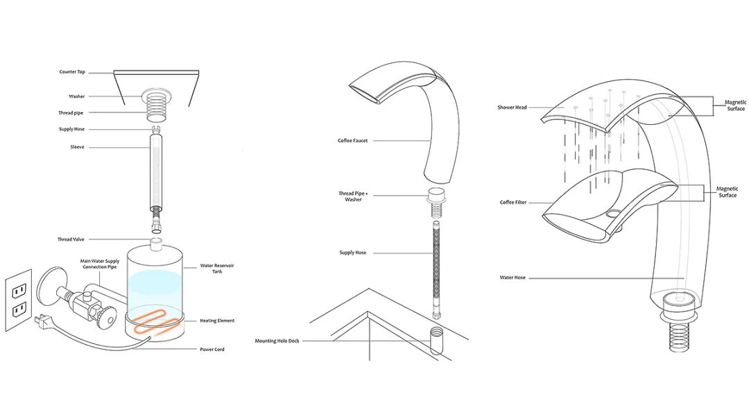杭州产品设计公司