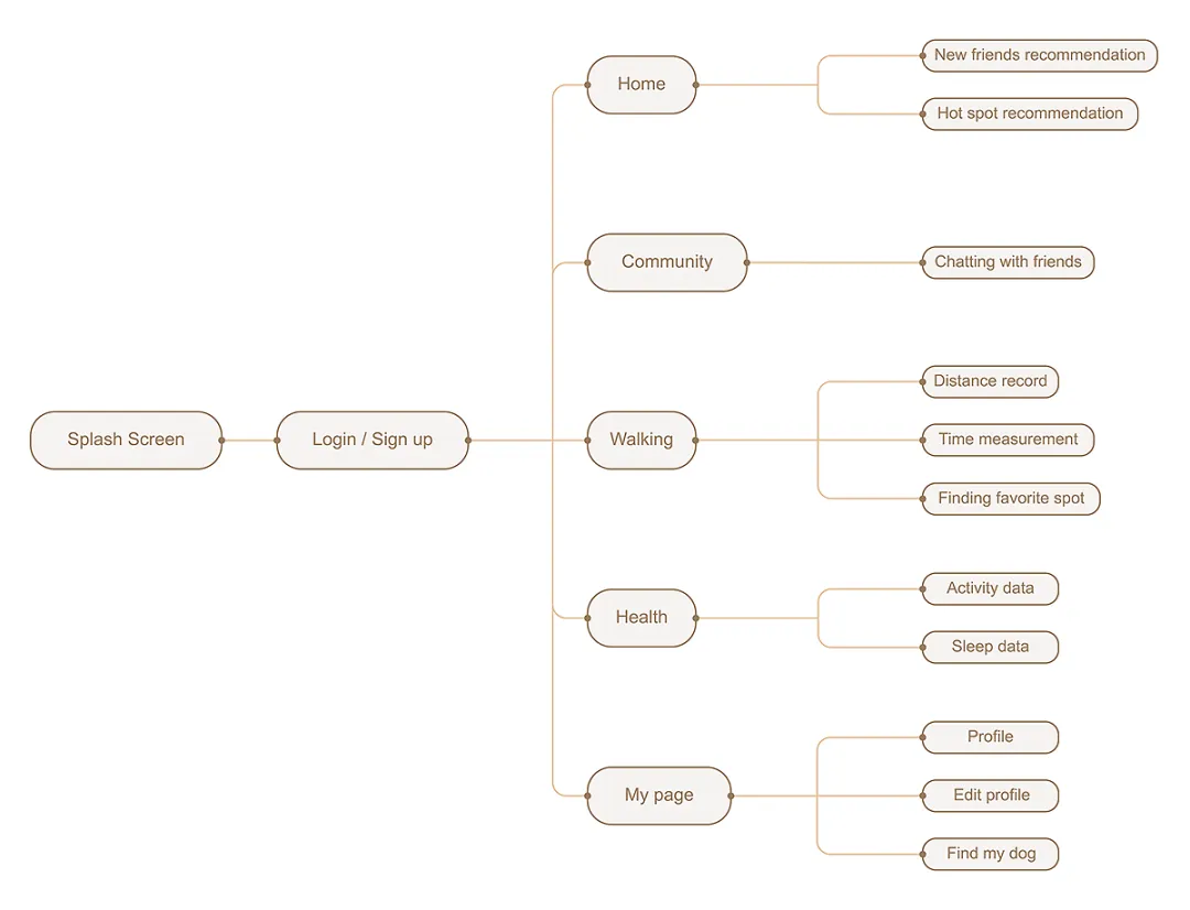 杭州工业设计公司 杭州工业设计公司