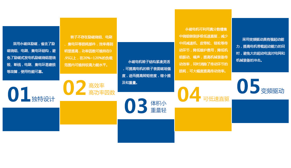 新葡萄娱乐场所