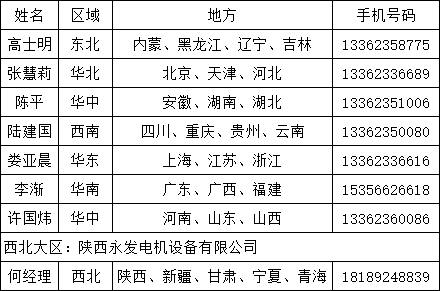 新葡萄娱乐场所