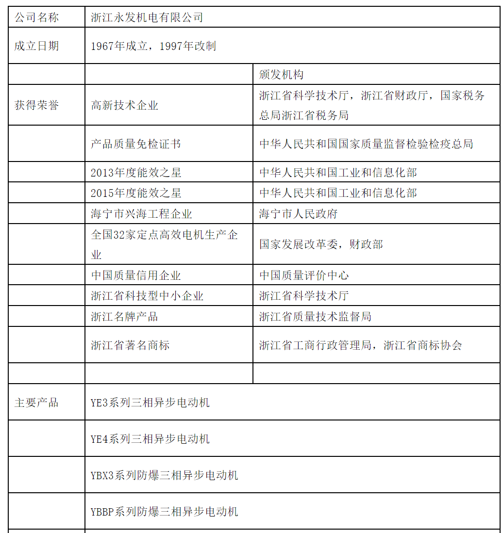 新葡萄娱乐场所